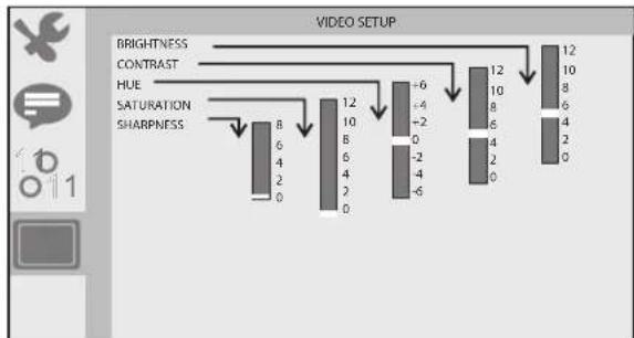 Sunstech DLPM912 - SETUP Menu Setting - 2