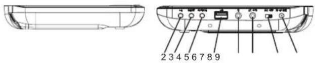 Sunstech DLPM912 - AFEXSUNS,S.A. - 2