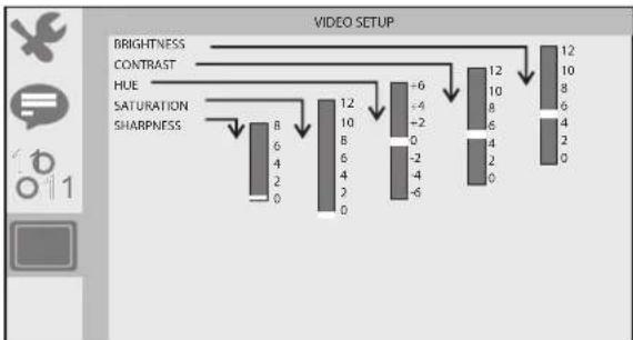 Sunstech DLPM912 - Definição do menu de CONFIGURAÇÕES - 2