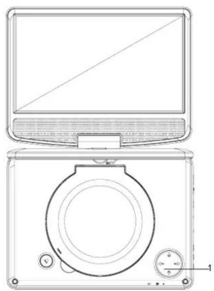 Sunstech DLPM912 - Identification of Controls - 1