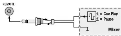 IMG STAGE LINE CD196USB - Funkcja Fader Start - 3