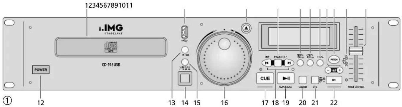 IMG STAGE LINE CD196USB - CD-196USB - 1