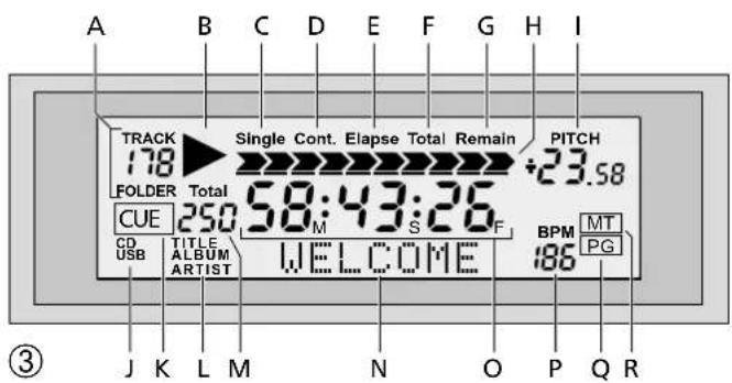 IMG STAGE LINE CD196USB - CD-196USB - 3