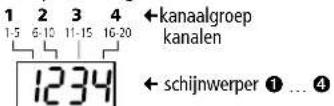 IMG STAGE LINE FXBAR5SET - Schijnwerperconfiguration - 3