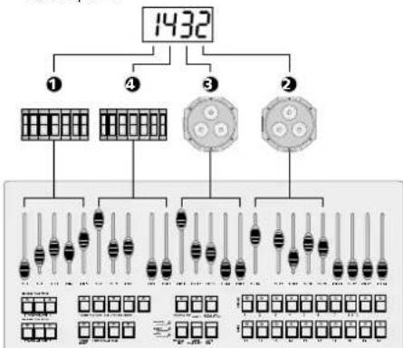 IMG STAGE LINE FXBAR5SET - Configuration projecteurs - 4