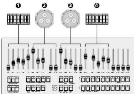 IMG STAGE LINE FXBAR5SET - Schijnwerperconfiguration - 1