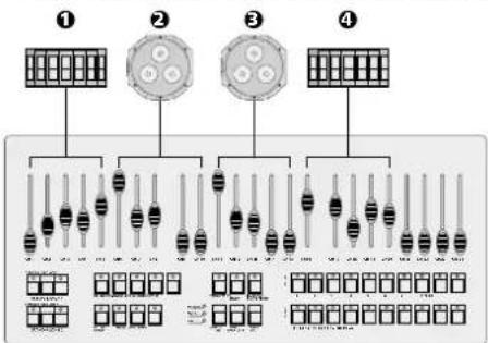 IMG STAGE LINE FXBAR5SET - Spotlight/Derbylight configuration - 1