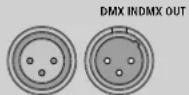 IMG STAGE LINE FXBAR5SET - Branchement - 1
