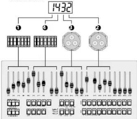 IMG STAGE LINE FXBAR5SET - Schijnwerperconfiguration - 4