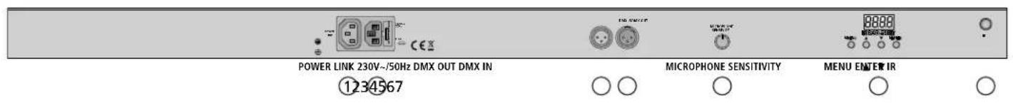 IMG STAGE LINE FXBAR5SET - Technische Daten - 1