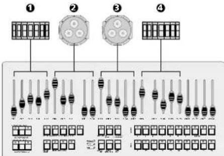 IMG STAGE LINE FXBAR5SET - Configuración de proyectores/derbys - 1