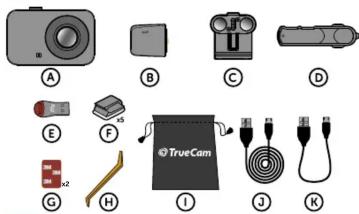 Labeled diagram of various electronic devices and accessories including cameras, tripods, and televisions