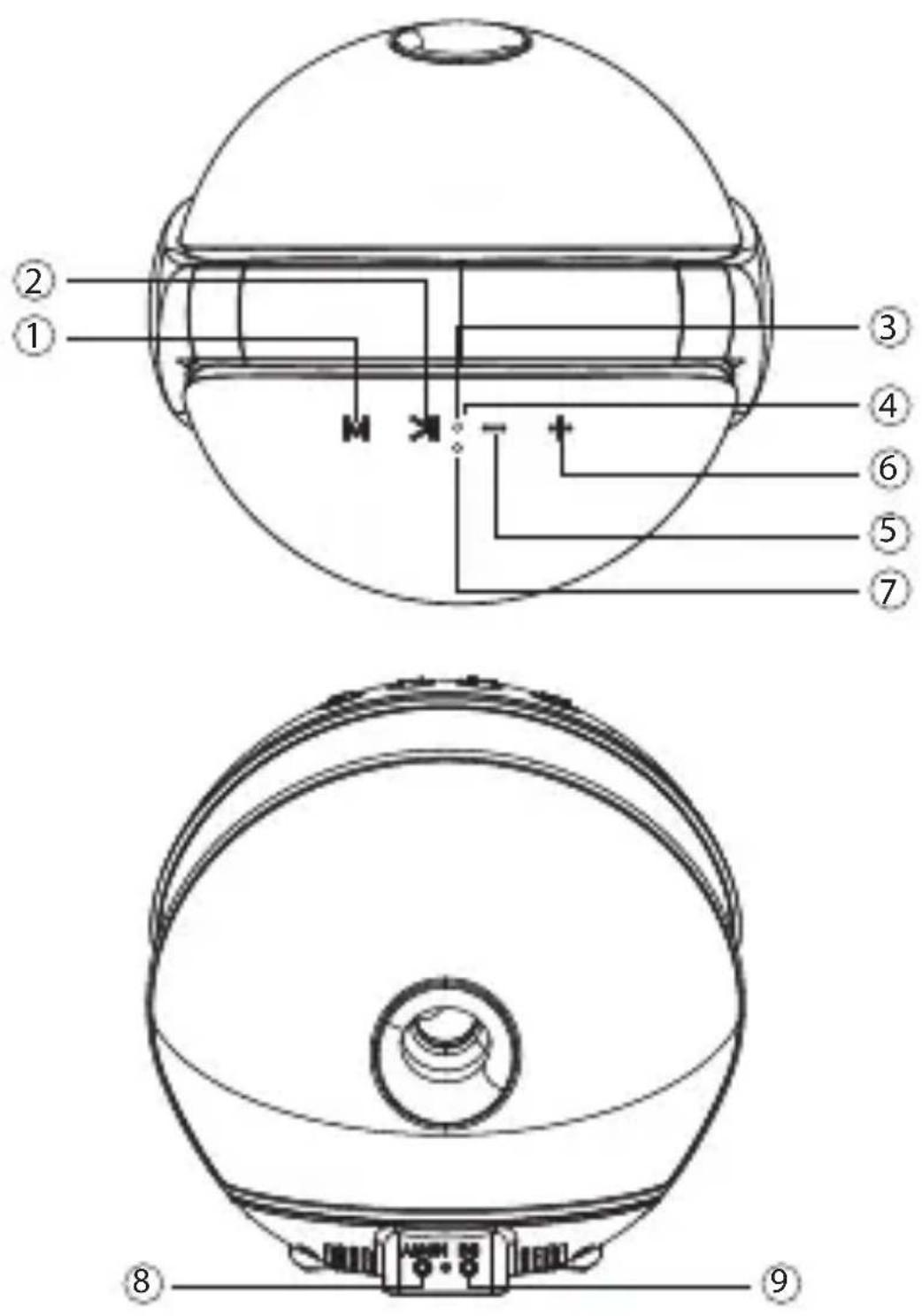 MOTOROLA Sphere - 1