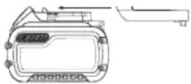 DEWALT DCM571 - Transport-lage: - 1