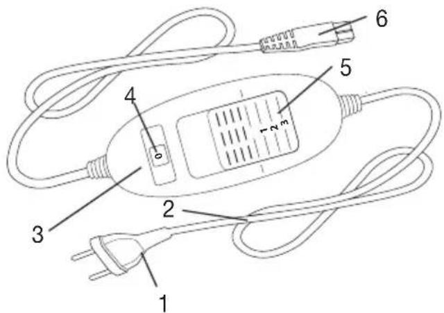 BOSO Bosotherm 1400 - Description - 1