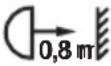 BOSO Bosotherm 5100 - Spiegazione dei simboli - 10