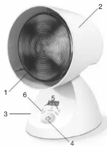 BOSO Bosotherm 5100 - Cihaz açıklaması - 1