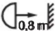 BOSO Bosotherm 5100 - Signs and symbols - 10