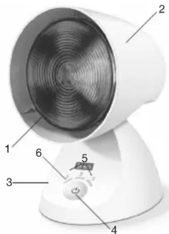 BOSO Bosotherm 5100 - Descripción del aparato - 1
