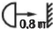 BOSO Bosotherm 5100 - Objąśnienie symboli - 10