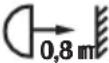 BOSO Bosotherm 5100 - Verklaring van de symbolen - 9