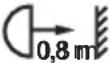 BOSO Bosotherm 5100 - Symboles utilisés - 10