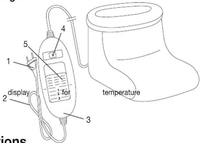1 2 display 3 4 5 o for temperature ions