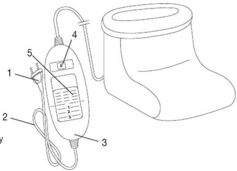 BOSO Bosotherm 3000 - Descripción del aparato - 1