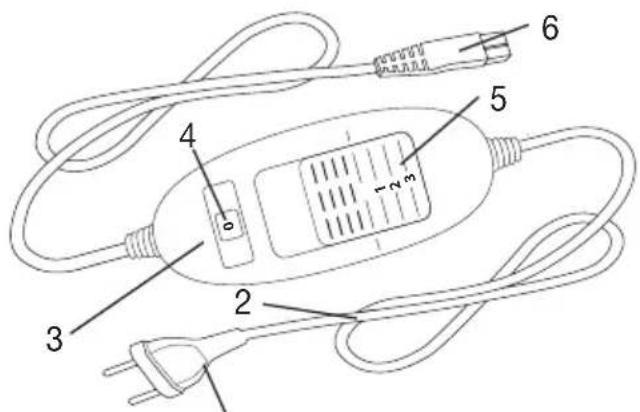 BOSO Bosotherm 1300 - Descripción del aparato - 1