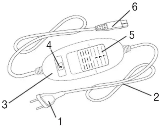 BOSO Bosotherm 1600 - Important instructions Retain for future use - 1