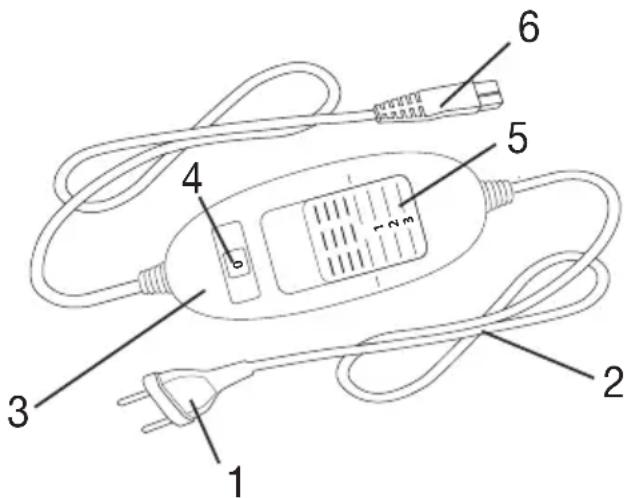 BOSO Bosotherm 1600 - Gerätebeschreibung - 1