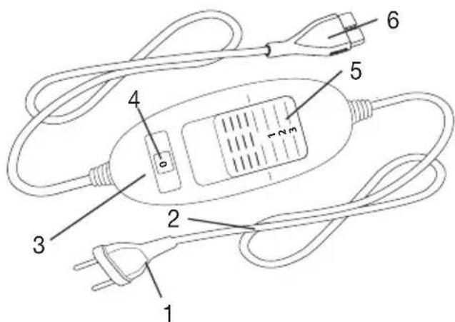 BOSO Bosotherm 2000 - Descripción del aparato - 1