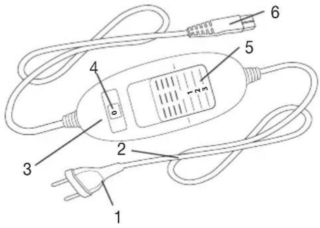 BOSO Bosotherm 1200 - Description de l'appareil - 1