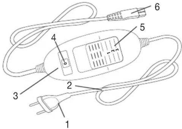 BOSO Bosotherm 1200 - Gerätebeschreibung - 1