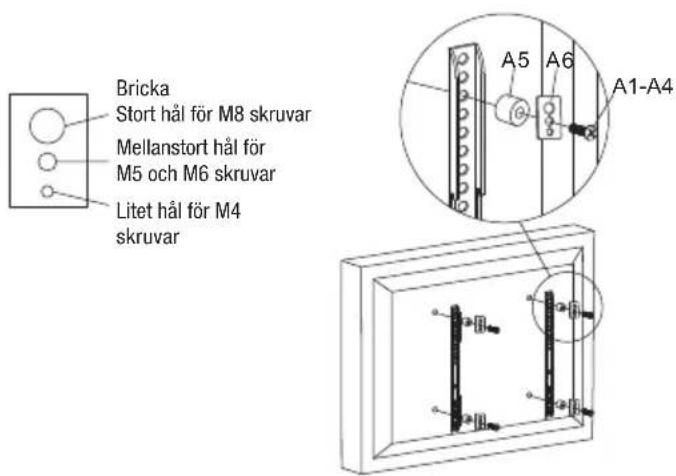 Biltema 247680 - MONTERA PÅ BETONGVÄGG - 3