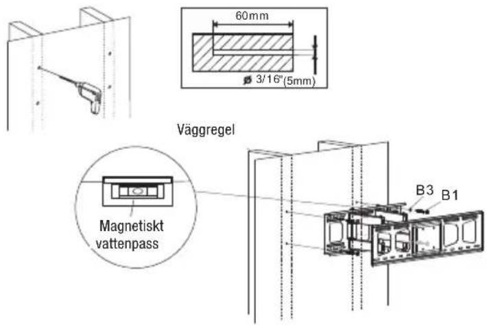 Biltema 247680 - MONTERA PÅ BETONGVÄGG - 2