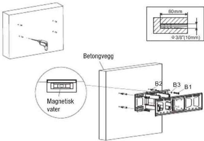Biltema 247680 - MONTERE I BETONGVEGG - 1