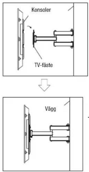 Biltema 247680 - MONTERA PÅ BETONGVÄGG - 5