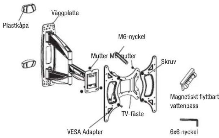 Biltema 24778 - VÄGGFÄSTE, ARM VEGGFESTE, ARM SEINÄTELINE, VARSI VÄGBESLAG, ARM - 7