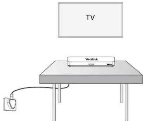 Yealink MVC960 - - Mount on the Wall - 7
