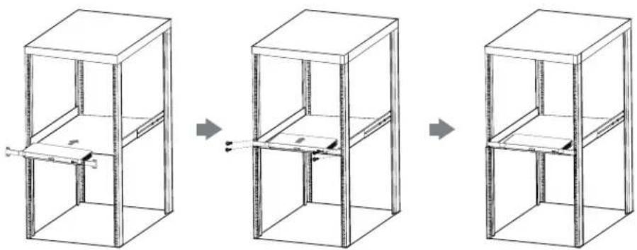 Yealink MVC960 - - Mount on the Rack - 2