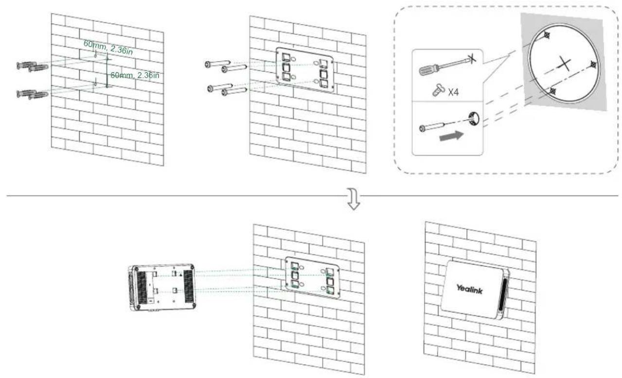 Yealink MVC660 - Installation des AV-Hubs - 1
