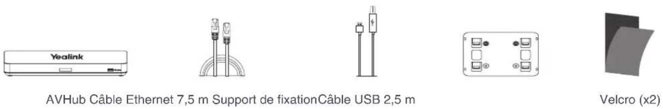 Yealink AVHub - Contenu du pack - 1