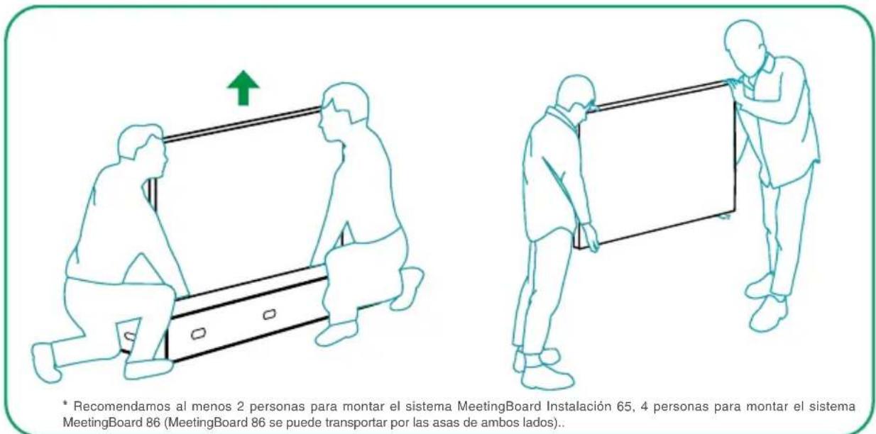• Recomendamos al menos 2 personas para montar el sistema MeetingBoard Instalación 65, 4 personas para montar el sistema MeetingBoard 86 (MeetingBoard 86 se puede transportar por las asas de ambos lados)..