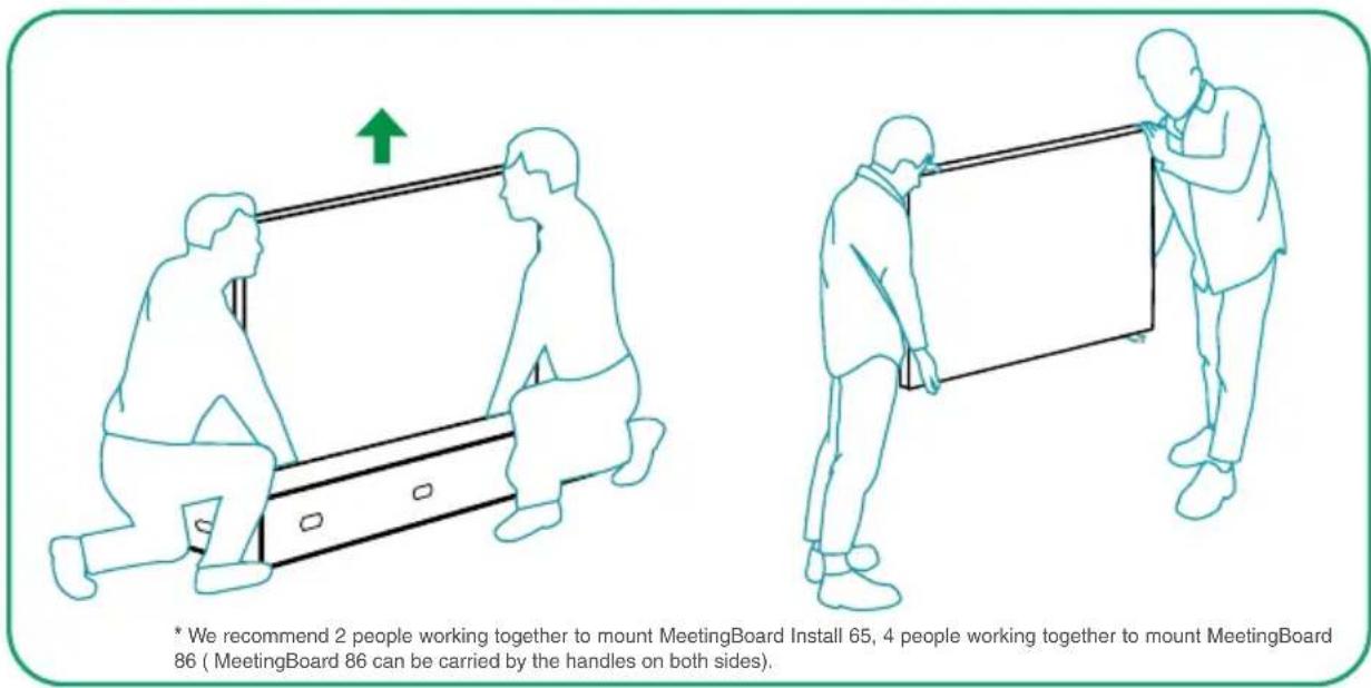* We recommend 2 people working together to mount MeetingBoard Install 65, 4 people working together to mount MeetingBoard 86 (MeetingBoard 86 can be carried by the handles on both sides).