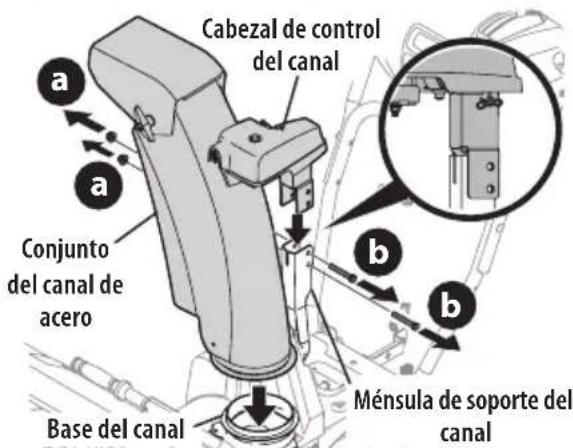 TROY-BILT Storm Tracker 2890 - Control del Canal Superior (Eje Flexible) c/ Canal de Acero y Control de Inclinación de 2 Direcciones - 2