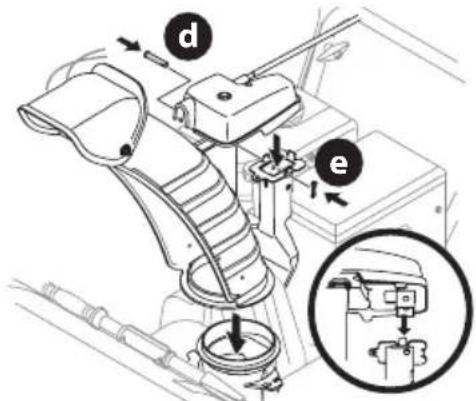 TROY-BILT Storm Tracker 2890 - Overhead Chute Rotation Control w/ 4-Way Electric Pitch & Rotation Control - 5