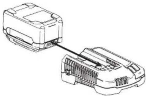 TROY-BILT Storm Tracker 2890 - Recharge de la batterie - 1
