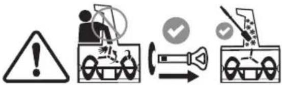 TROY-BILT Storm Tracker 2890 - SAFETY SYMBOLS - 2