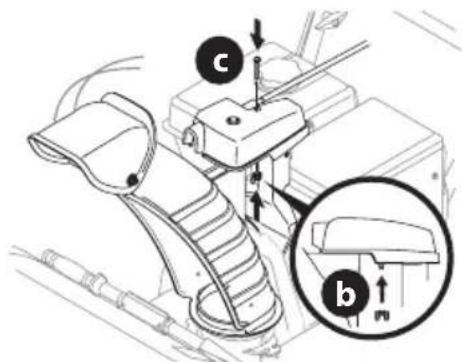 TROY-BILT Storm Tracker 2890 - Overhead Chute Rotation Control w/ 4-Way Electric Pitch & Rotation Control - 6